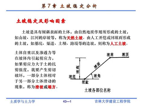 土坡|7章土坡稳定性分析